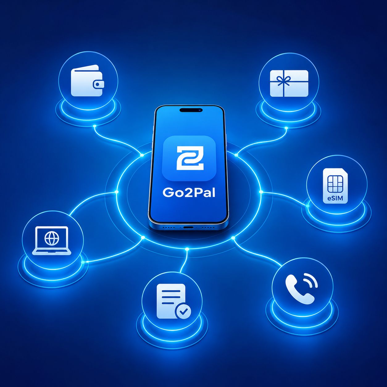 مسیر متمرکز خدمات دیجیتال با Go2Pal برای مدیریت سرویس‌ها، اعتبار و درخواست‌ها